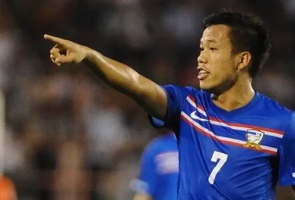 Datsakorn Thonglao: Thailand’s Maestro of Midfield Magic